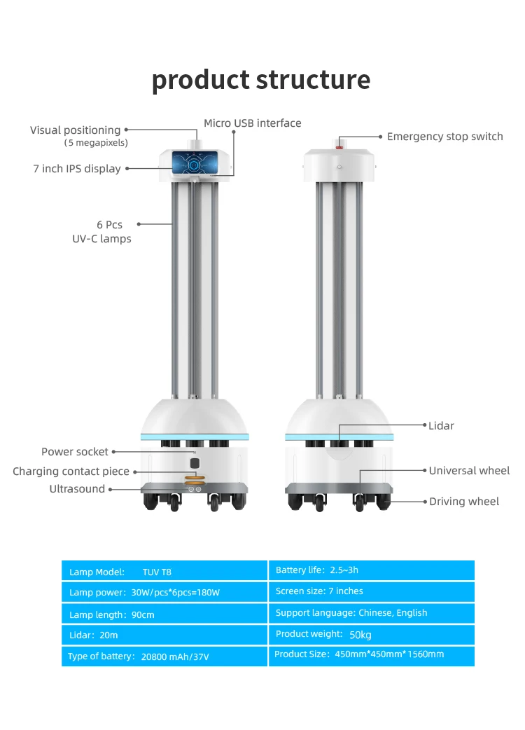 OEM UVC Disinfection Robot Disinfection Ai Robot Customization Sterilization Guard Disinfection Robots