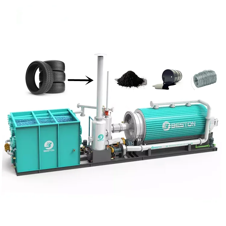 Beston Group Waste Tyre Pyrolysis Machine Mini Plastic Waste to Fuel Pyrolysis Plant