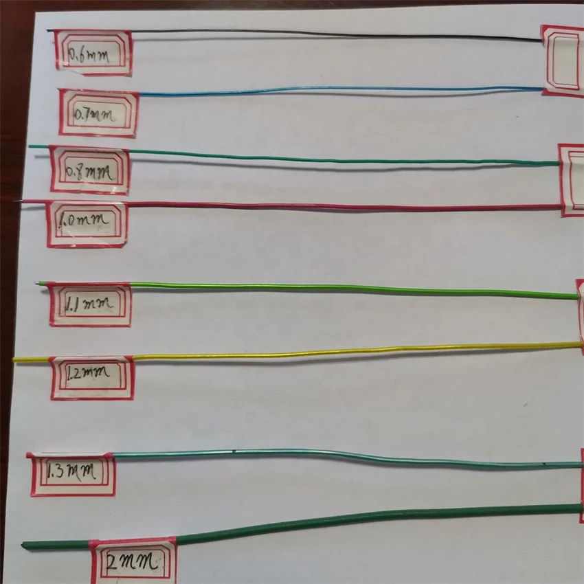 
Galvanized plastic coated wire for Christmas tree decoration 