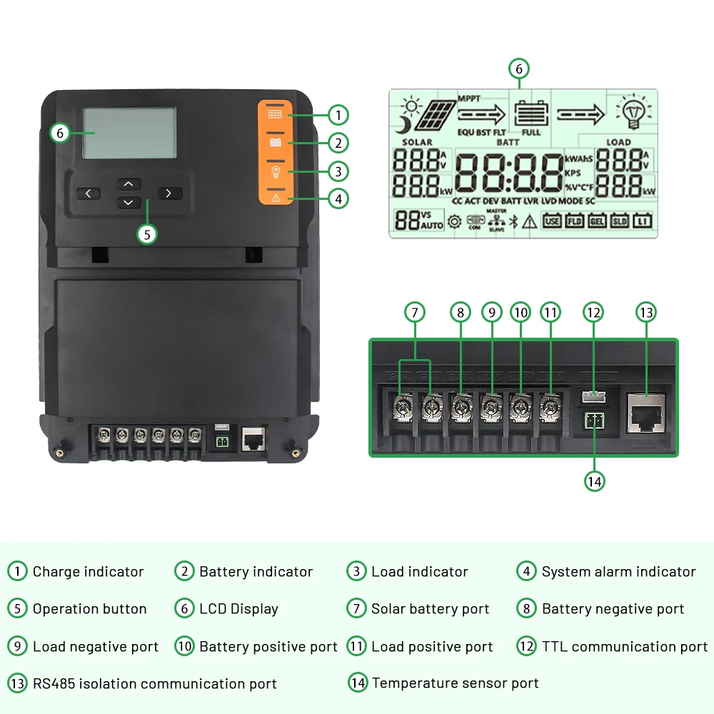 12V Rohs 24V 40A 110v dc 5000 watt wifi mini mppt boost solar tracking street light pump charge controller 60amp with lan