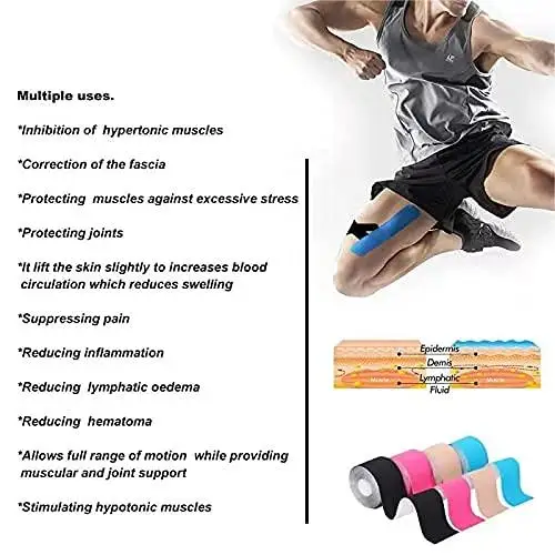 fashion design oem kinesiology tape waterproof resistant kinesiotape