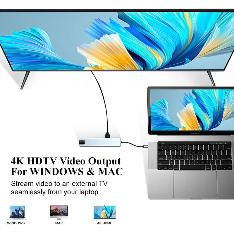 Type C to USB 8 in1 Hub HDMI 4K Adapter RJ45 Lan Ethernet TF SD Reader Docking Station 8 Ports USB C