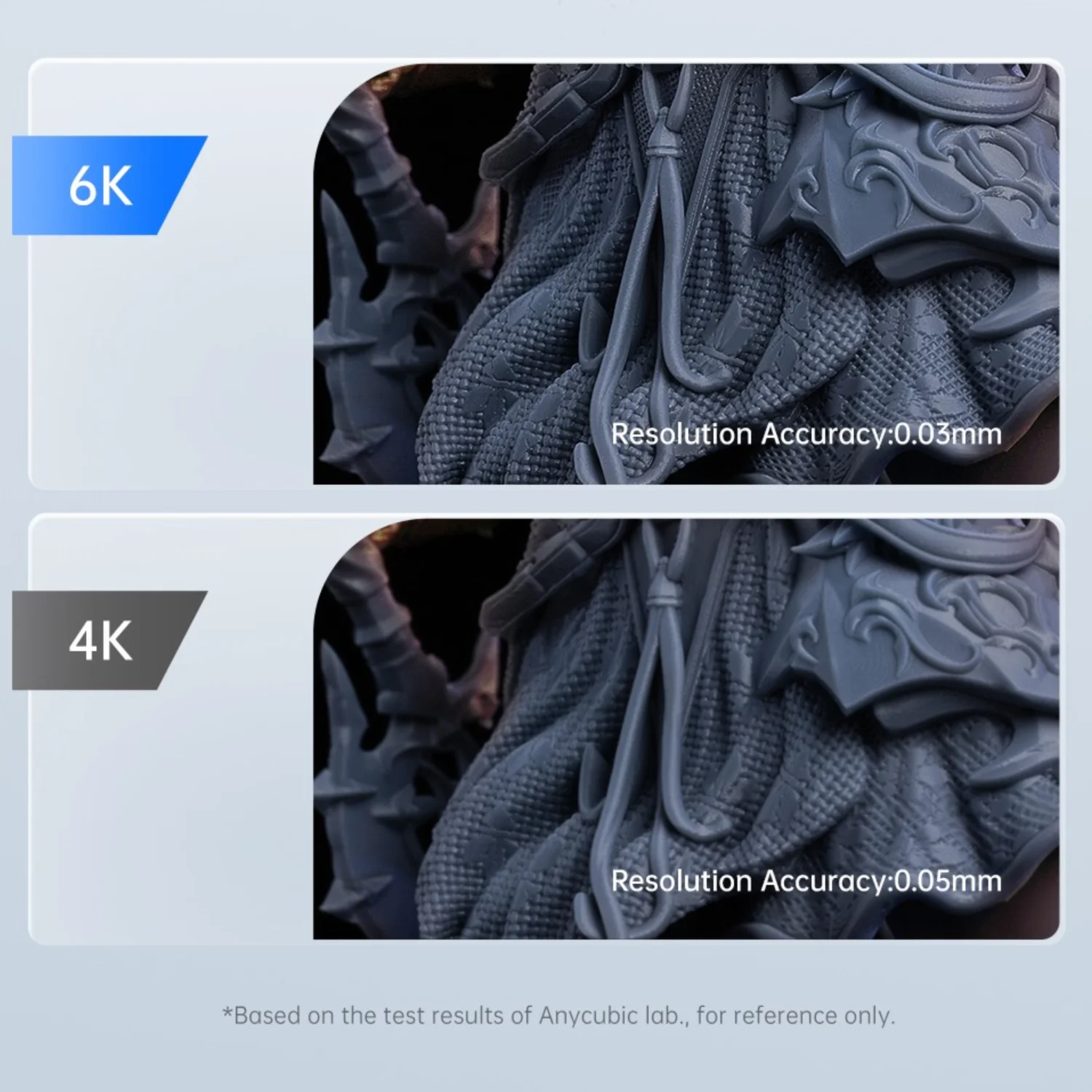 Оптовая продажа 6K фотонный моно X 6KS большой размер печати 200x195x122 мм HD полимерный 3D-принтер с ЖК-дисплеем