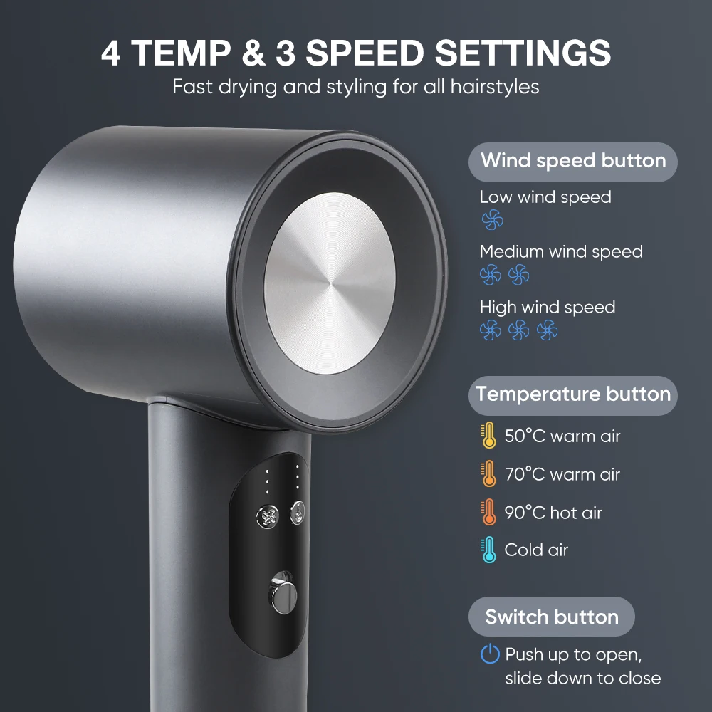 High-Speed Brushless Motor Negative Ionic Blow Dryer Lightweight Low Noise Negative Ionic Blow Dryer 1500W Hair Dryer