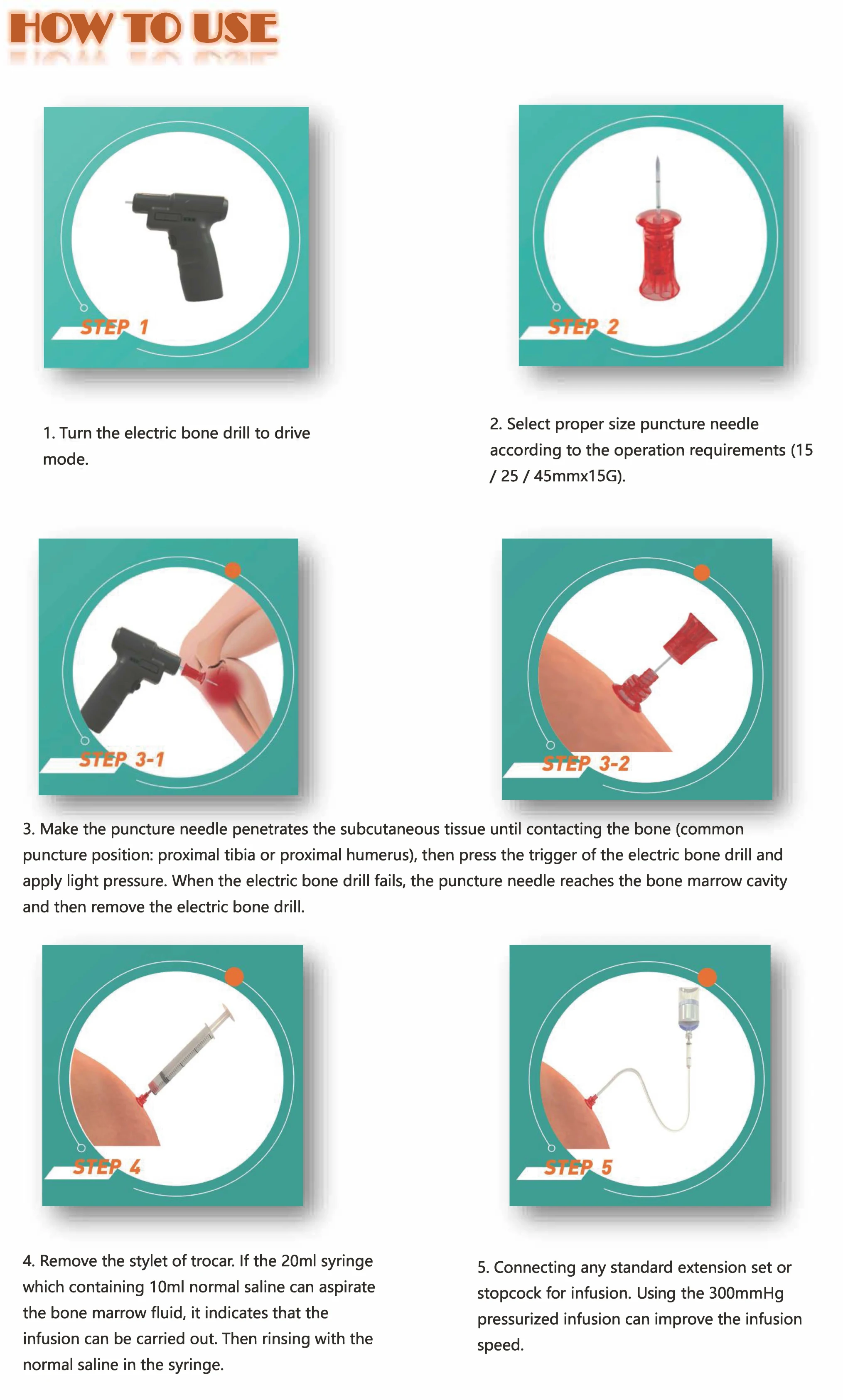 Intraosseous Vascular Access System Infusion Device with Multi Needle Choices