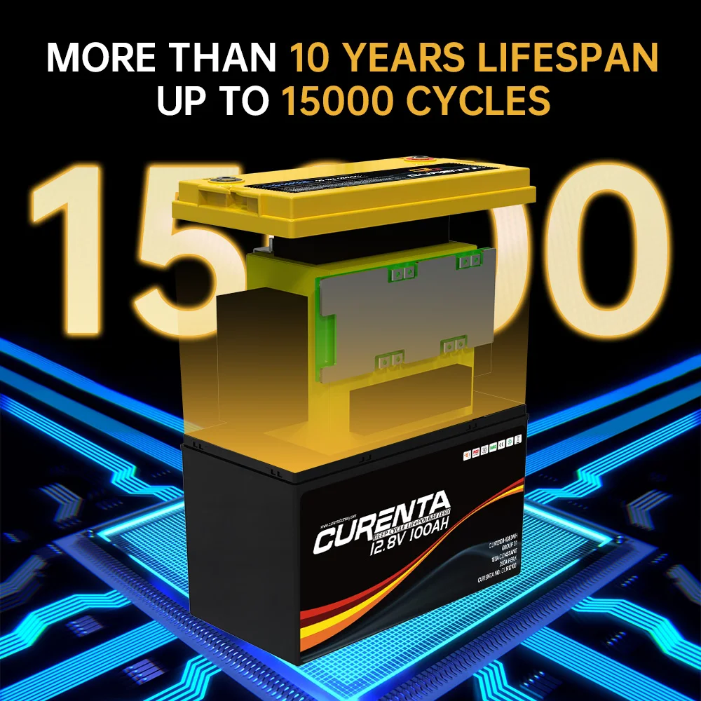 Заводская цена 12V 24V 36V 48V 50Ah 100Ah 200Ah 300Ah 400Ah LiFePO4 аккумуляторные батареи BMS системы хранения энергии литий-ионные аккумуляторы