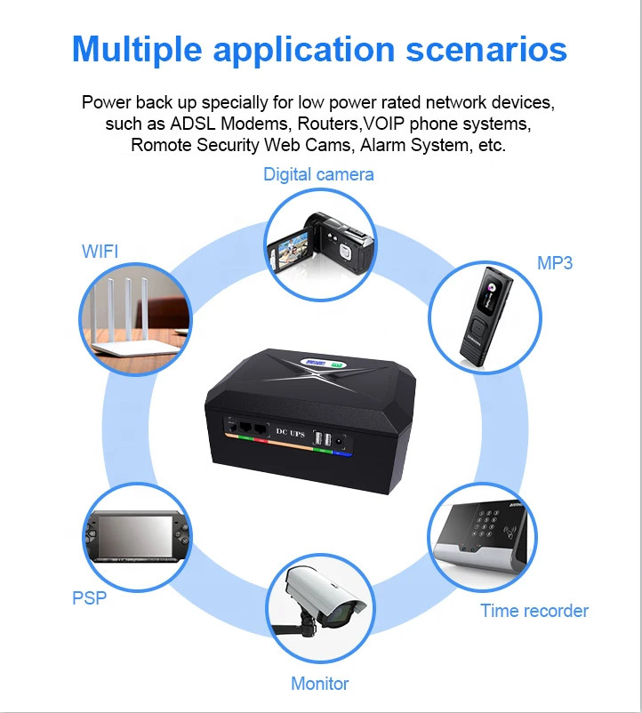 CW Mini DC UPS Poe порт 9V 12V 24V система с зарядным кабелем ups для Wi-Fi маршрутизатора