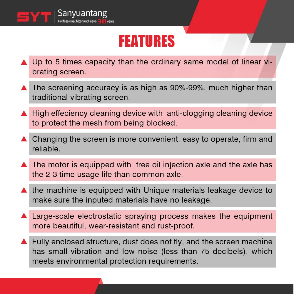 High Accuracy Large Output square gyratory sifter machine Wollastonite Powder Square Swing Screen