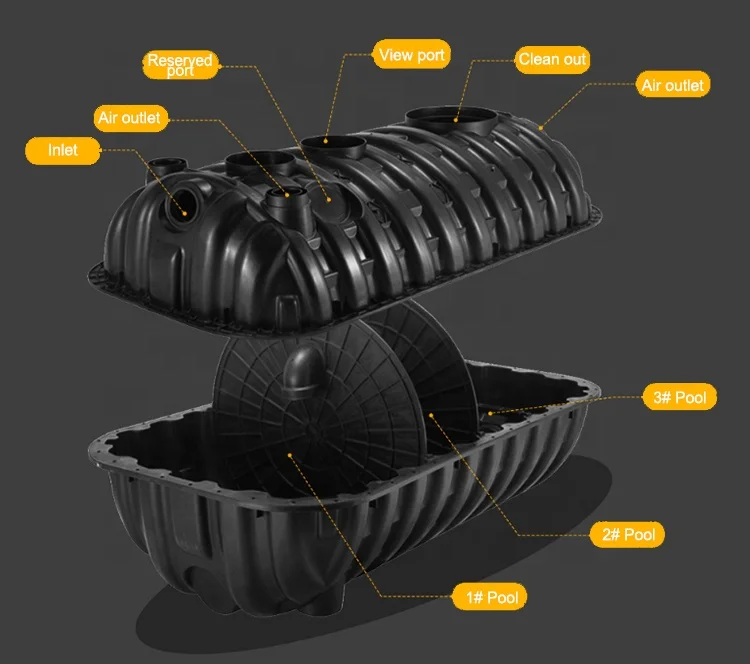 
Prefabricated three-compartment septic tank 
