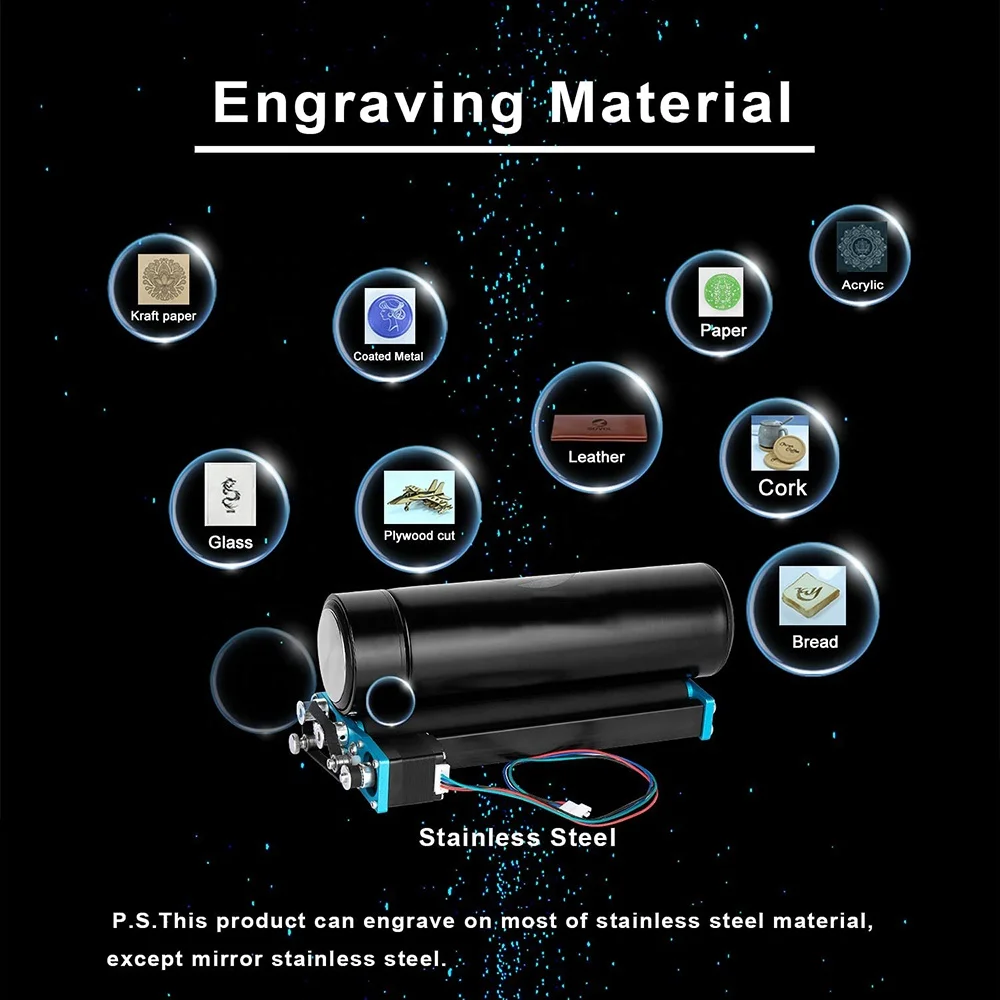 3D 40W Laser Engraving Module 5W Output Optical Power for 3D Printer and CNC Engraving Cutting Machine