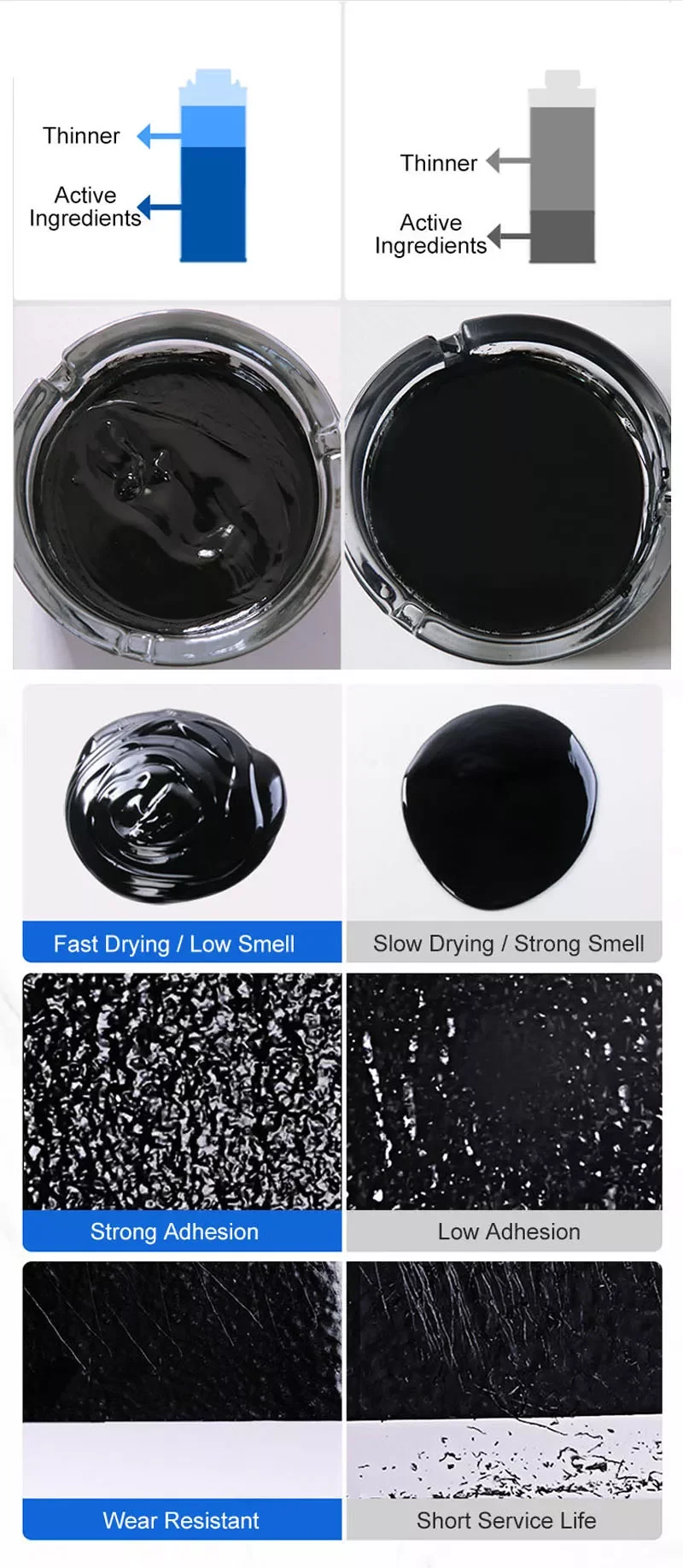 undercoating effect.png