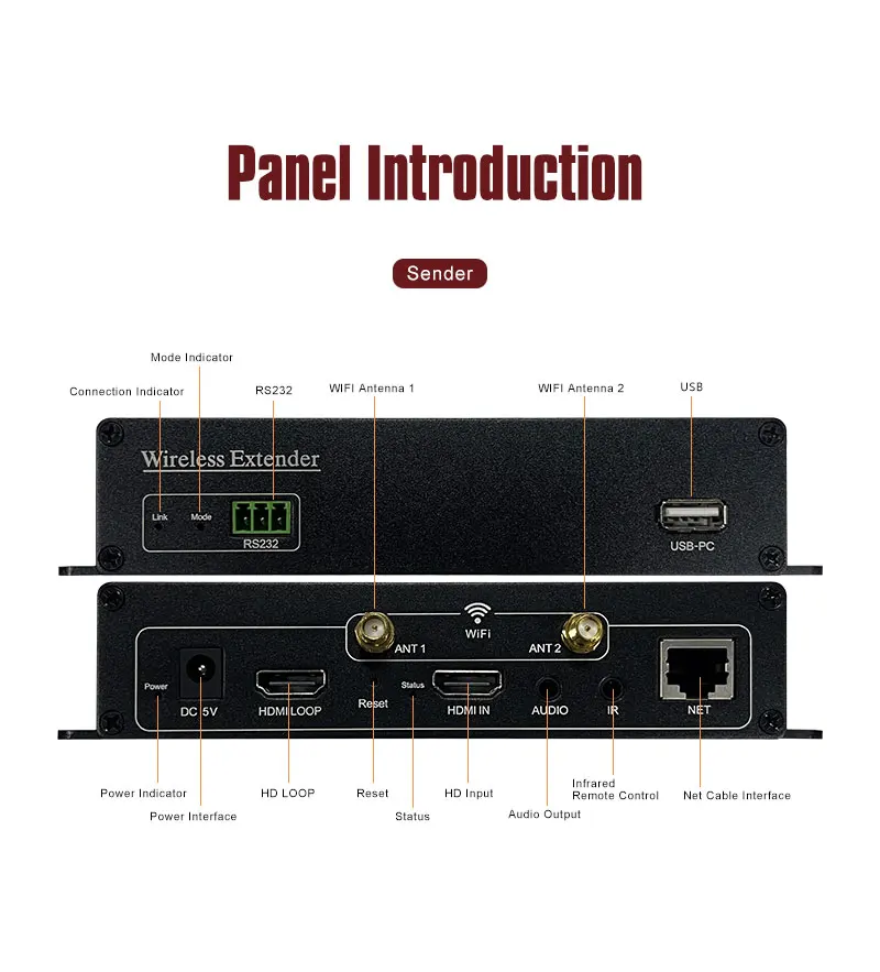 AMS-WE100 Is A HD Wireless Extender Wireless Transmission Max Distance 200m  Support 1TX To 1 RX Or 1 TX To 2/3/4 RX