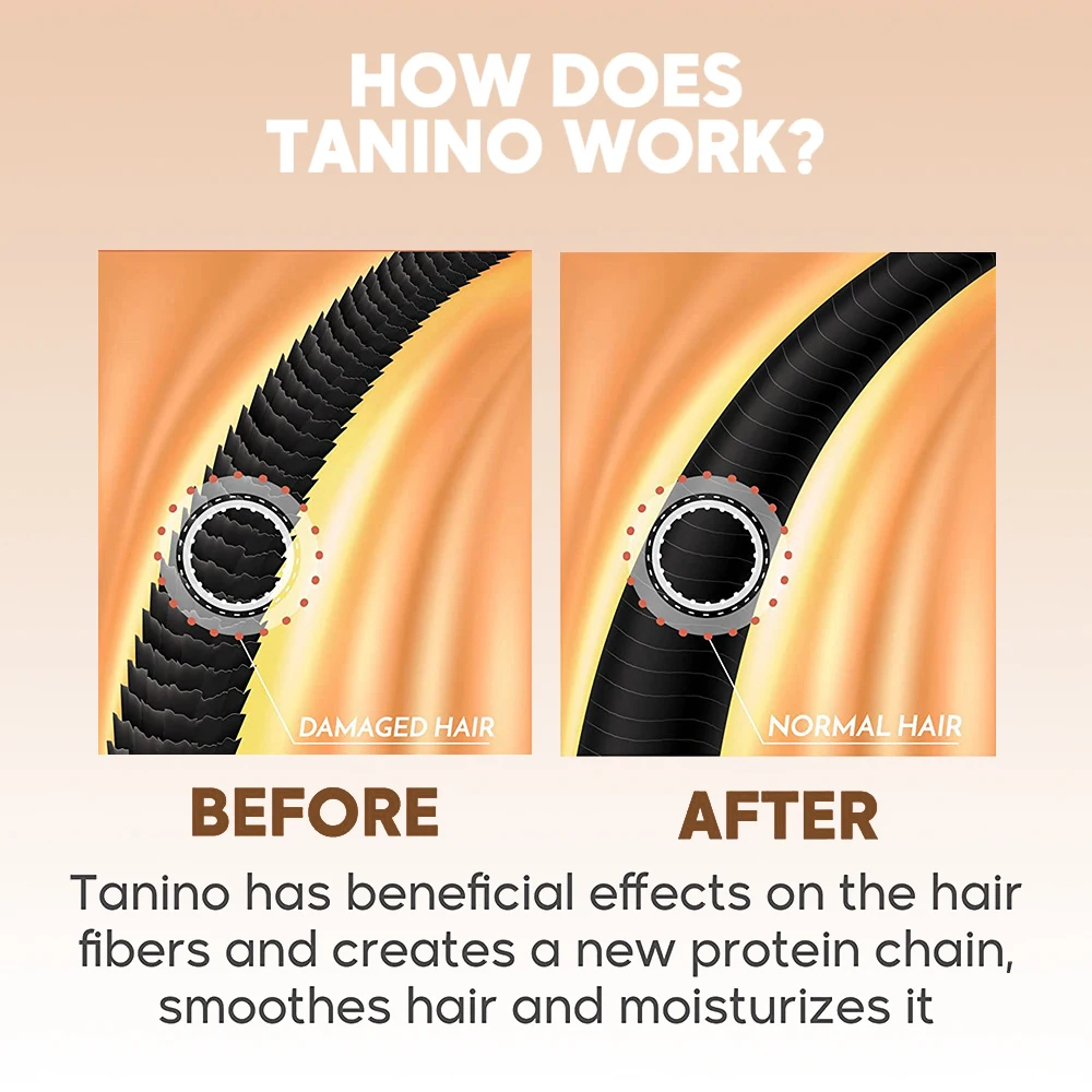 Luxliss Taninoplastia Smoothing Treatment Formaldehyde Free Keratin Hair Straightening Nano Therapy Taninoplastia Treatment