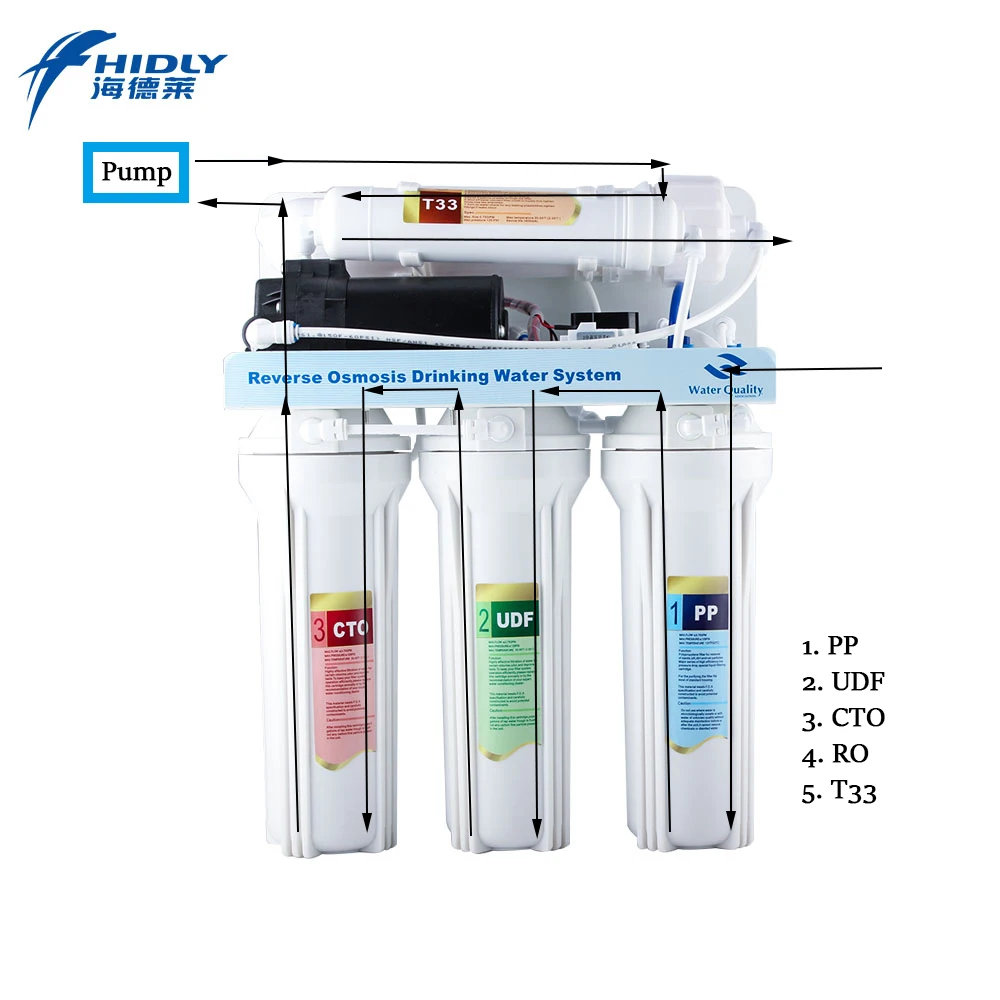 
 5-ти ступенчатый фильтр для воды система осмоса inversa воды при помощи обратного осмоса системы обратного осмоса фильтр для воды  