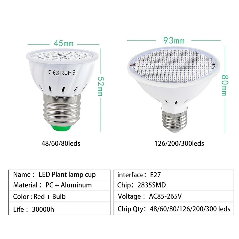 Led Grow Light Phytolamp for Plant Lamp Full Spectrum Grow Tent Led Grow Light Bulb for Indoor Plants