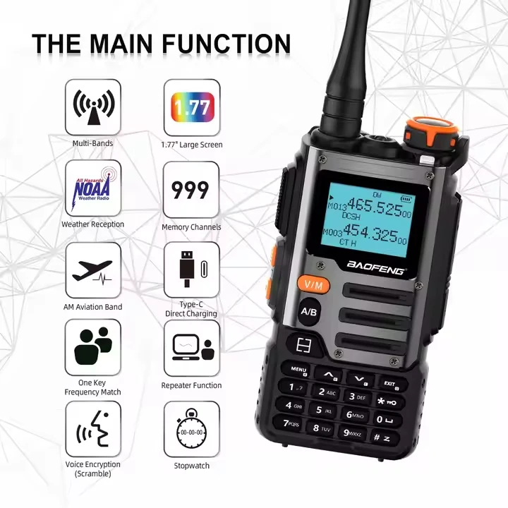 Baofeng UV-K68  Walkie Talkie 5W Two-Way Radio with Full Band Reception DTMF NOAA Type C  & Air Band Vox Function