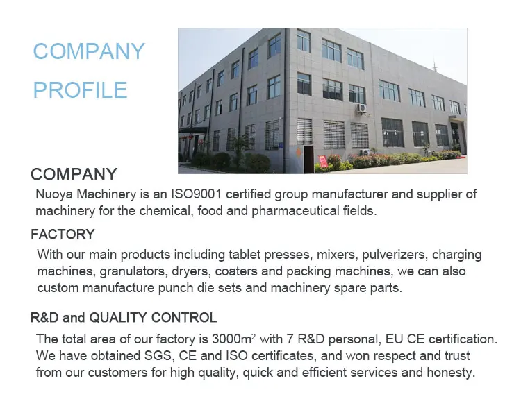 ZL-250 bestsellers industrial poultry biomass fuel Rotary Granulator pharmaceutical  Granulating Machine
