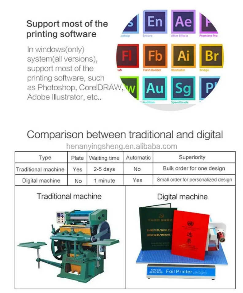 Hot Sale Digital Foil Printing Machine Foil Lamination Machine Bronzing Machine New Product Flatbed Gold Foil Printing Printer