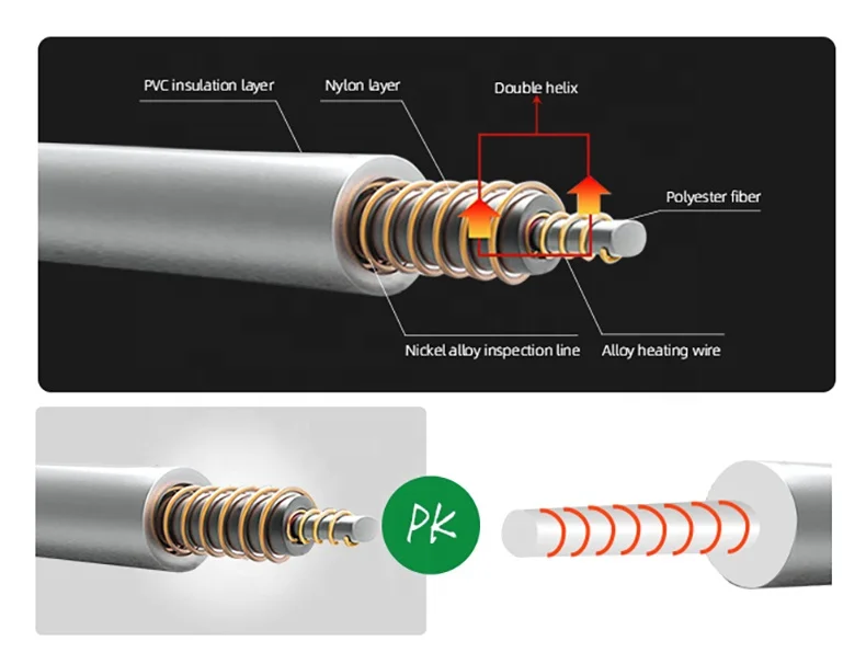 Amazon best selling King Bed 220v110v heated electric throw blanket Winter High Quality Plush Element Customizable Coral Sherpa