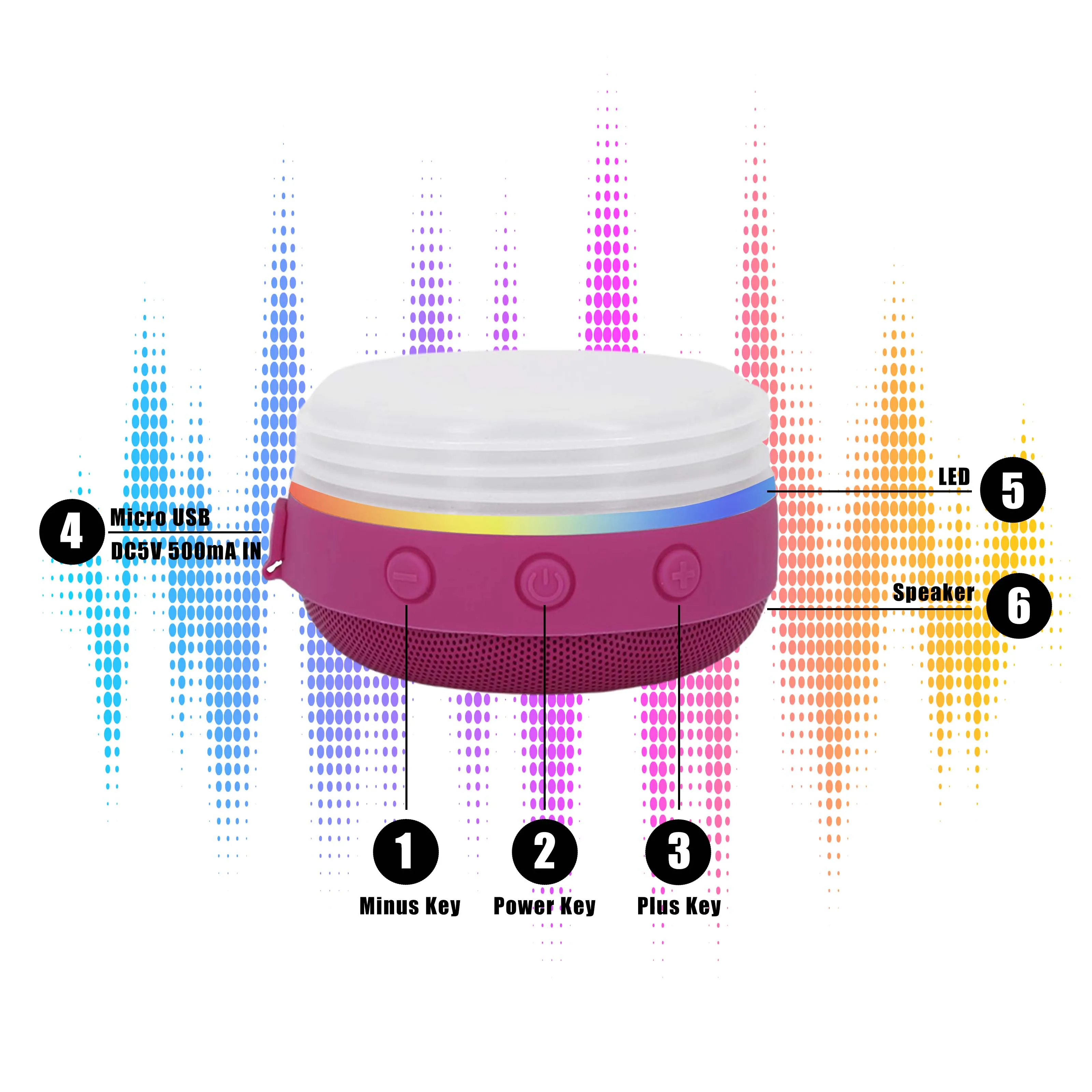 Sublimation Blanks USB Charging Stainless Steel Insulated Wireless 20oz Sublimation Tumbler with Bluetooth Speaker