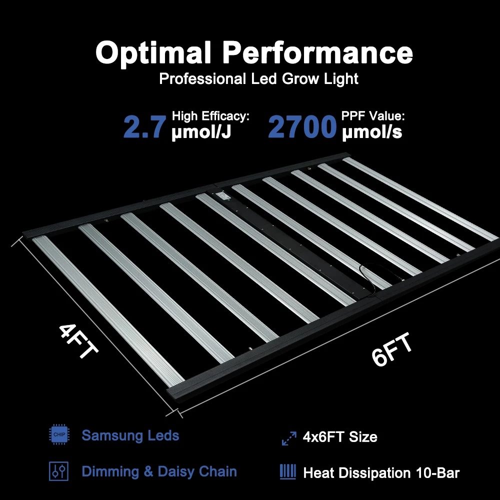 1000 Вт Samsung 301h 4x6 Светодиодная лампа для выращивания полного спектра Коммерческая теплица ETL DLC samsung lm301b lm301h evo