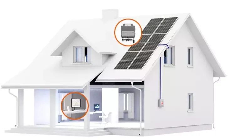Tsun TSOL-M800(DE) 800W Micro Inverter With Max. efficiency Up To  96.7%.