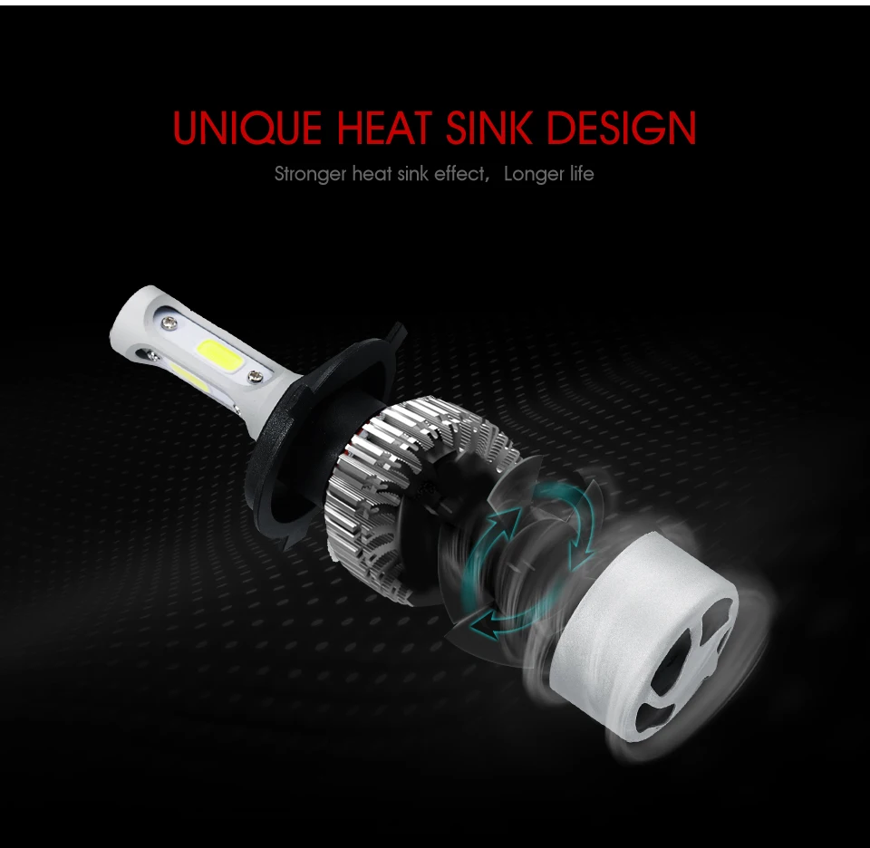Светодиодные Автомобильные фары S6 H7 светодиодные лампы H4 LED H11 H13 9005 9006 9004 9007 12 В COB S2
