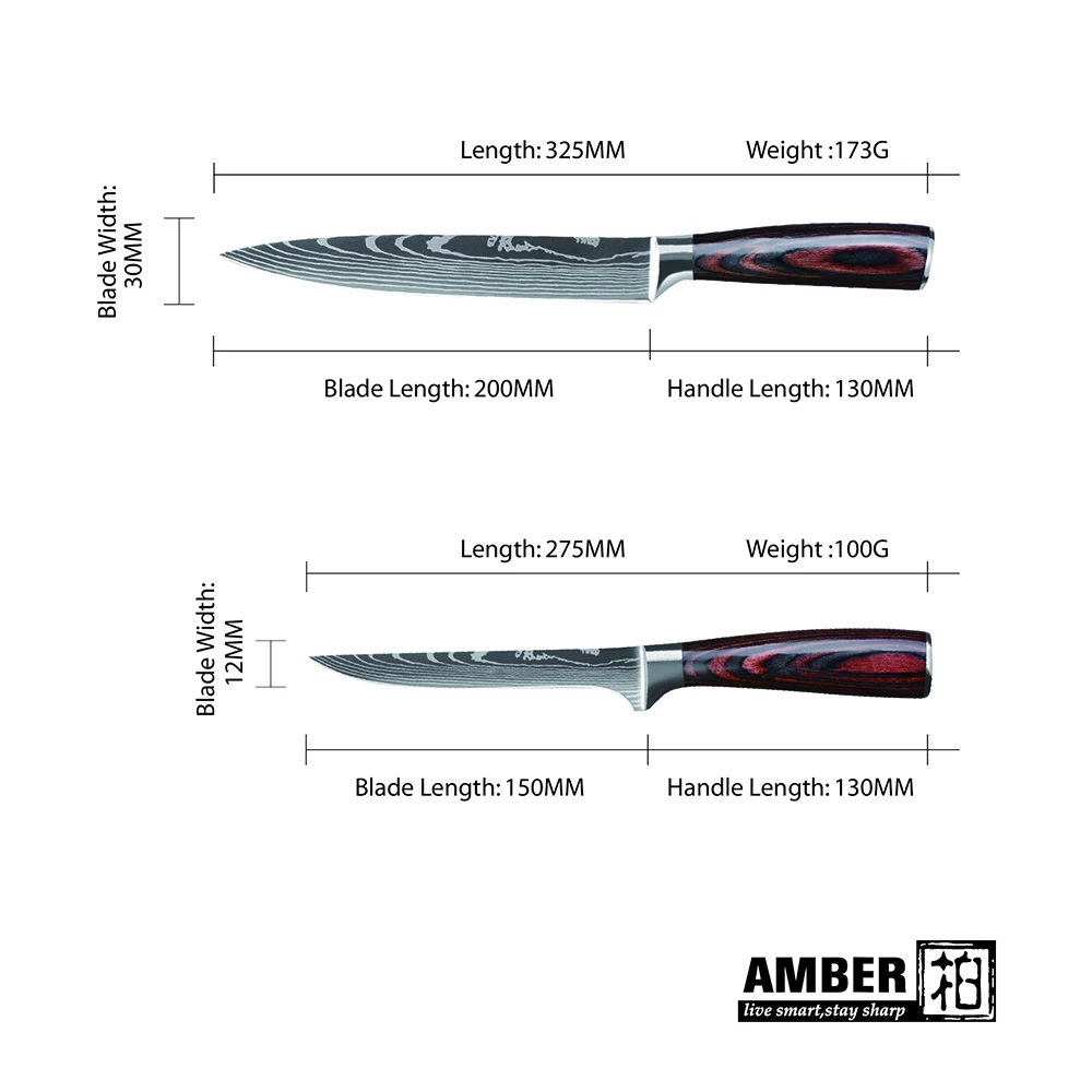 Янтарный ручной кованые 8-дюймовый поварский нож 5Cr15Mov высокоуглеродистой стали с неприлипающим покрытием