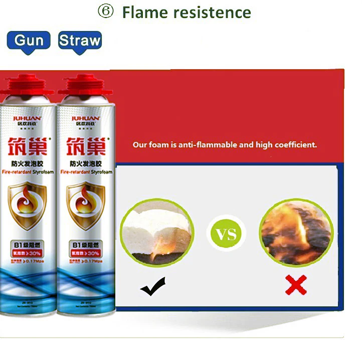 750Ml Pu Fire Resistant Foam Gap Filler For Door