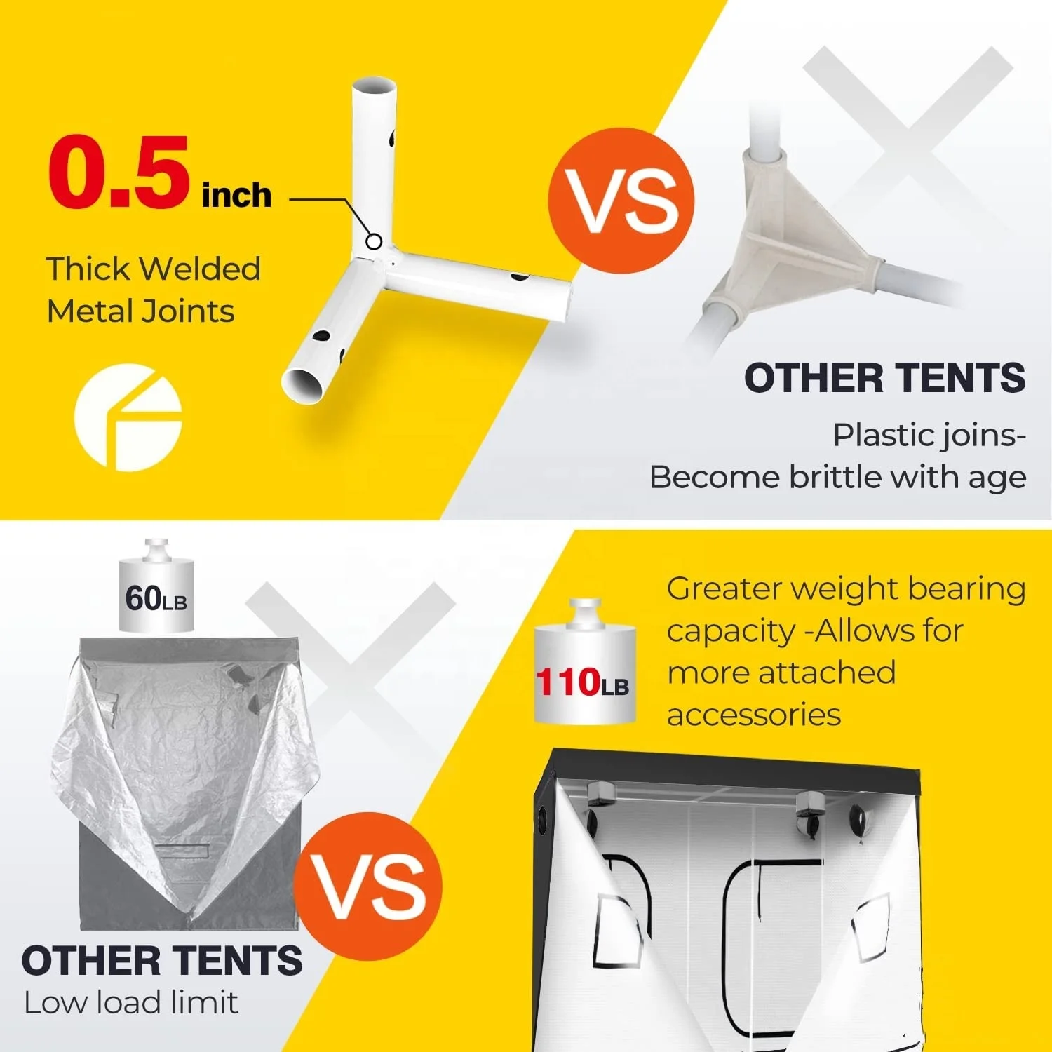 CANNABMALL 240x120x200cm Plant Tent 600D Growing Tent Reflective Oxford Cloth Hydroponic Tent Indoor Grow Room Grow Box