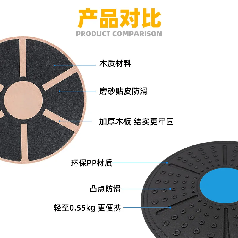 Balance Board Non-Slip Wooden Core Trainer New fitness products Balance exercises Core strength training