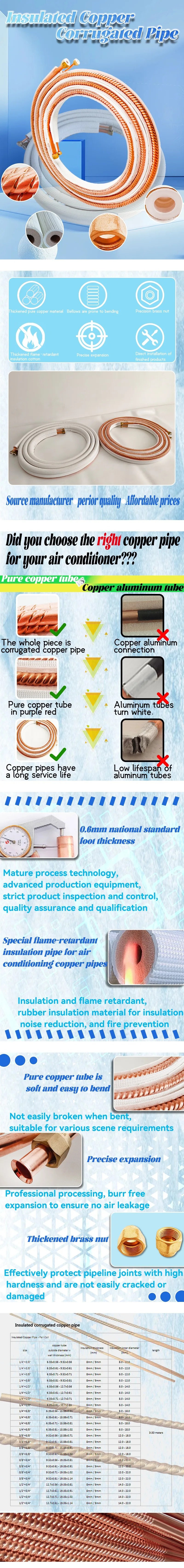 Corrugated copper pipe cutter for refrigeration 3m 5m 20m 1/4 3/8 pair insulated split pancake coil ac  Spiral pipe high quality