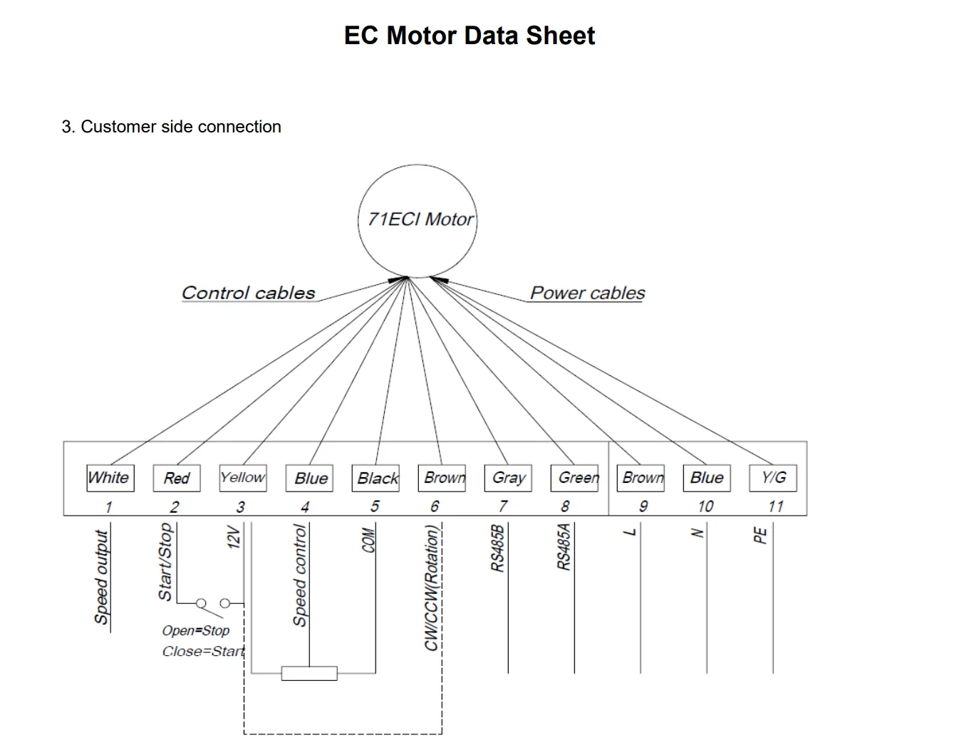 EC motor for Cows farm equipment animal husbandry cooling fan for cattle shed/dairy farm/barn/ganaderia