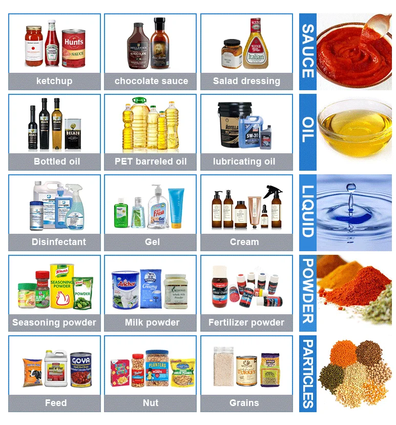 Automatic Cooking Edible Vegetable Olive Oil Bottle Filling Capping Labeling Machine Packing Line