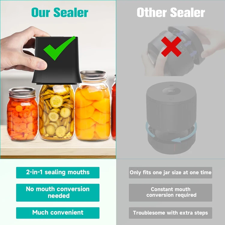 Household kitchen mini vacuum sealer for mason jar portable USB electric vacuum sealer kit for containers ,vacuum bags