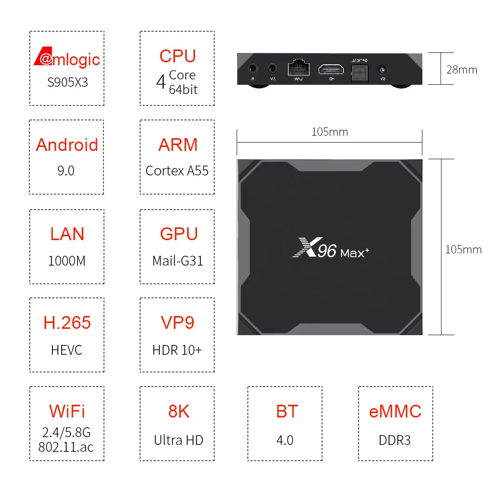  X96 Max + android 9 0 smart tv box Amlogic S905X3 2 Гб ram 16 Гб/32 ГБ/64 ГБ iptv