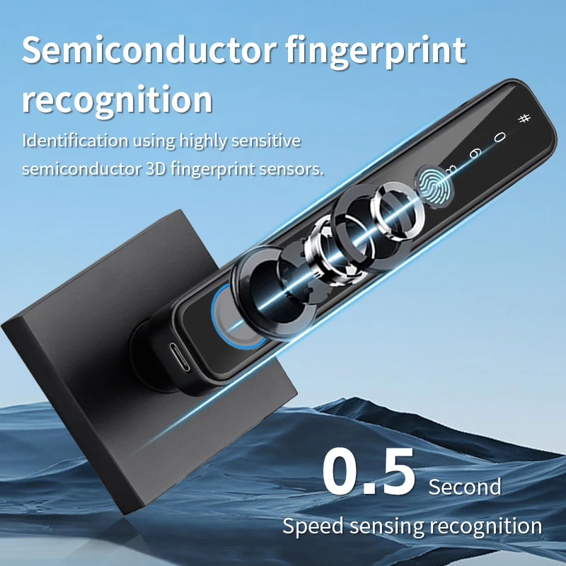 Fingerprint Keypad Keyless Entry Door smart doorlock Hotel Home Office Door Handle