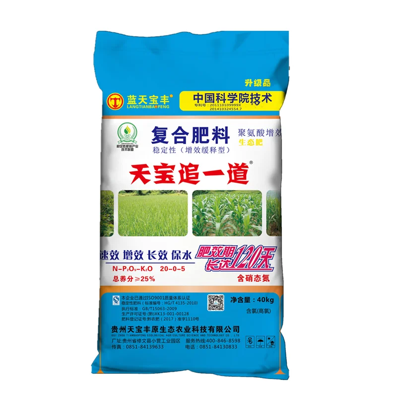 paddy fertilizer slow release npk 20-0-5 which is better than urea made in China