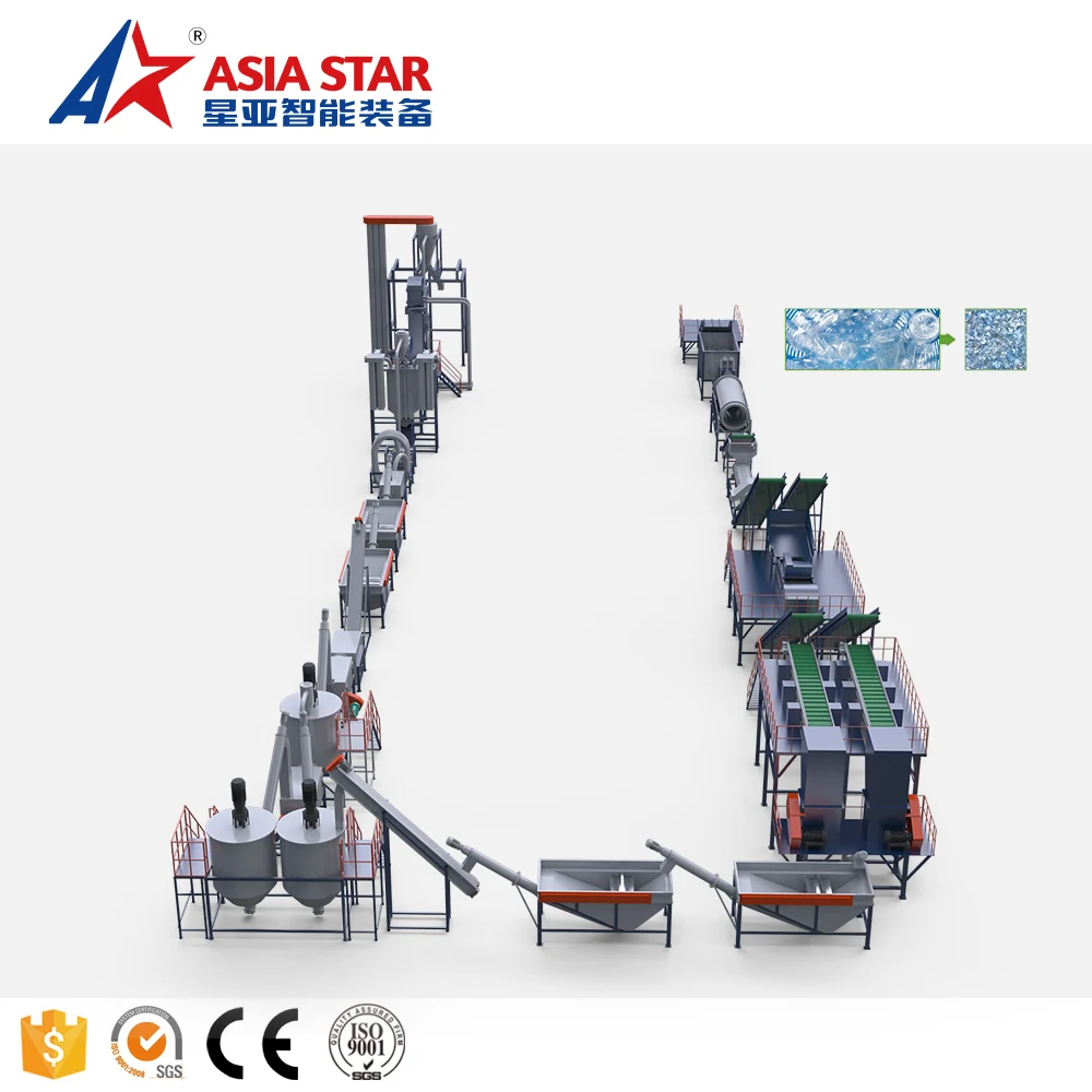 Waste Plastic Pet Bottle Flake/Drum/Pallet/PP/HDPE/LDPE/Rubber/Lump/PVC Pipe/PE Film/Jumbo Woven Bags/Garbage Crushing Crusher R