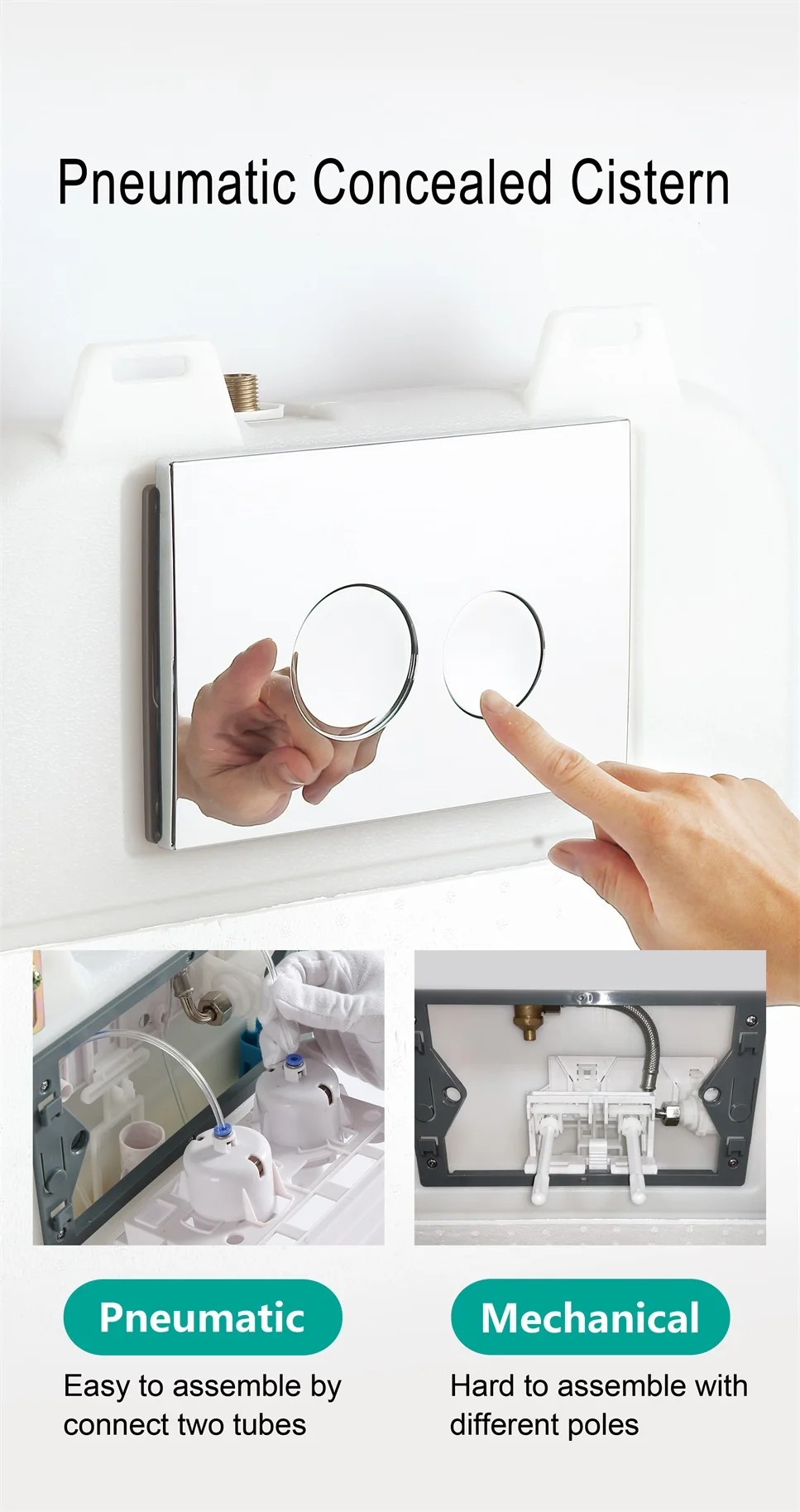 CE UKCA Watermark air flush  pneumatic concealed cistern for wall hung toilet floor mounted toilet Grohe Concealed  Cistern