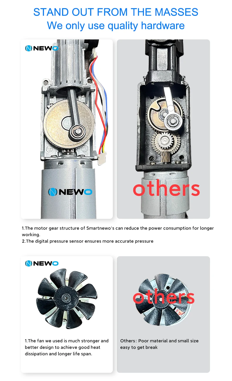 NEWO mini portable electric tyre pump digital smart automatic motorcycle tire inflator wireless car air pump