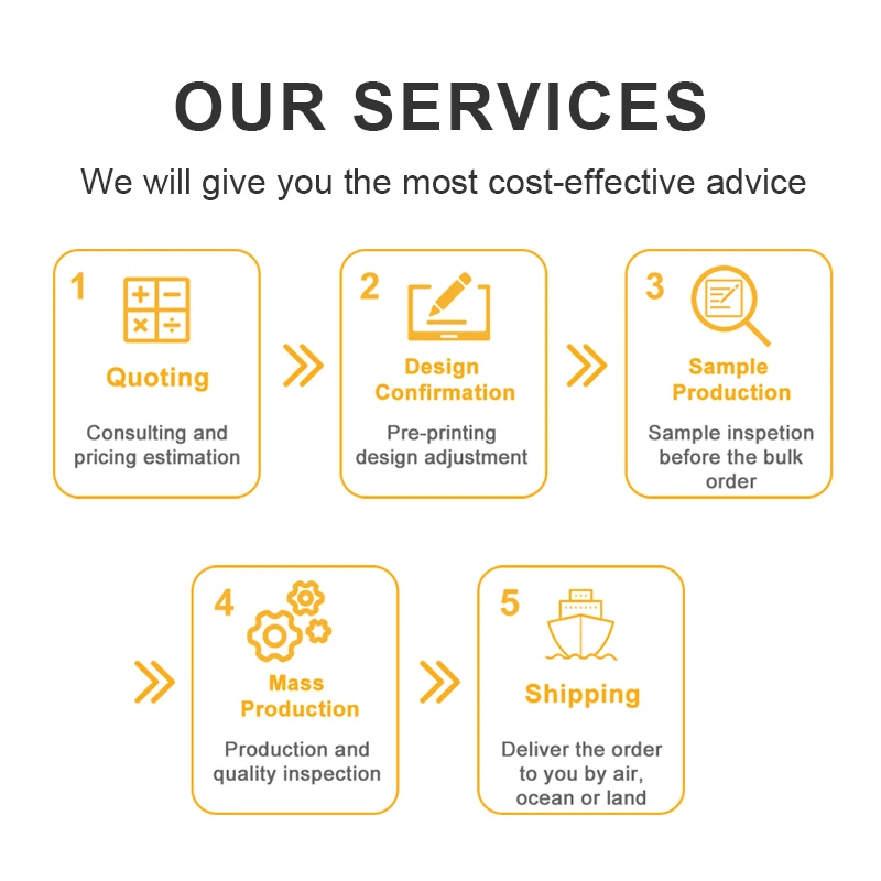 Лидер продаж ежедневная поддерживаемая открытка с надписью «Оракул» С путеводителем