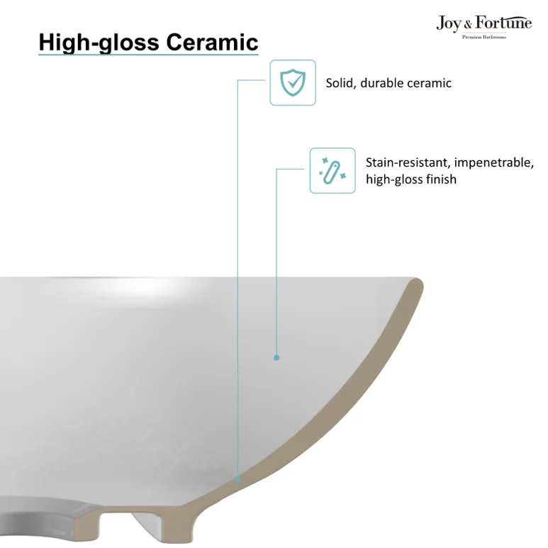 Joynfortune Factory Direct Sales Perforated Drainage Faucet Rounded Corner Safe Luxury Hotel Ceramic Bathroom Wash Basin Sink