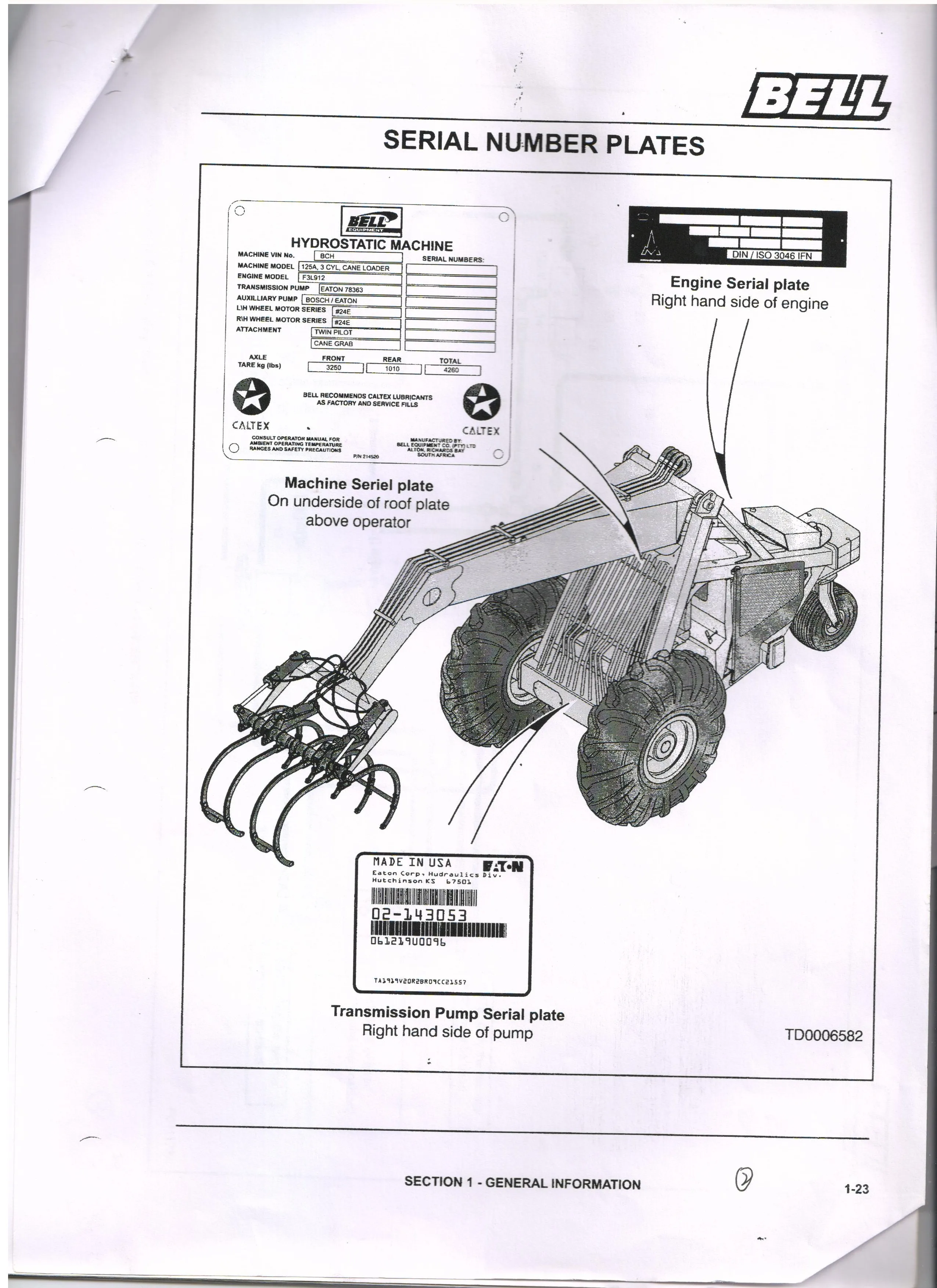 Hongyuan brand tri wheels logger BELL 225 model