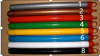 China supplier cleaning wood material pvc coated mop stick handles wooden stick for brooms