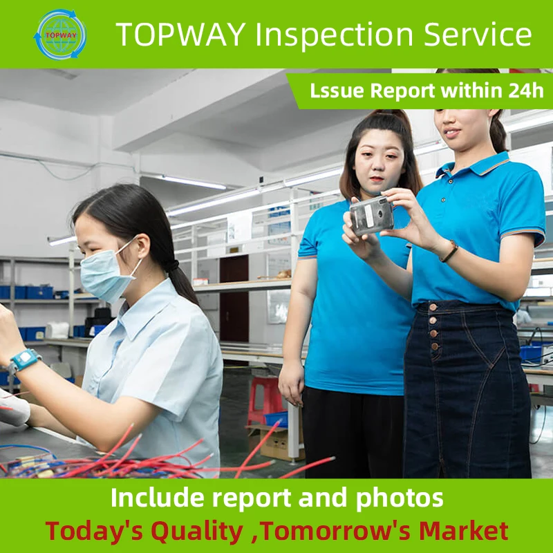 Проверка качества фабрики/контроль