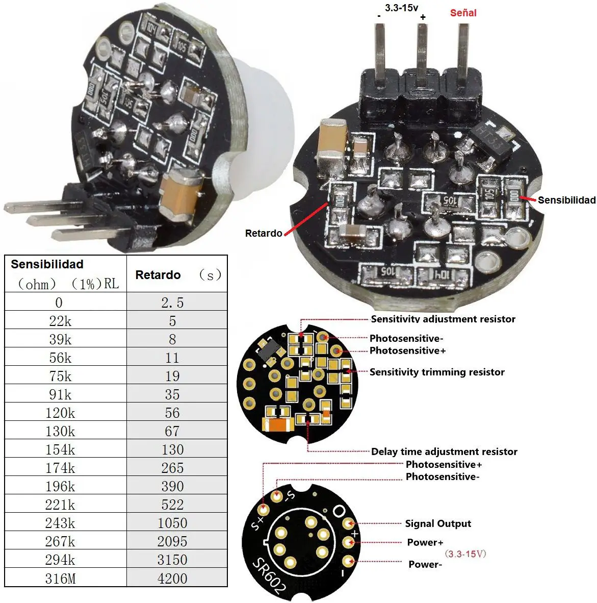 Заводская поставка HC SR602 инфракрасный датчик движения человеческого тела SR602 мини пироэлектрический инфракрасный PIR датчик движения переключатель расстояния 5 м