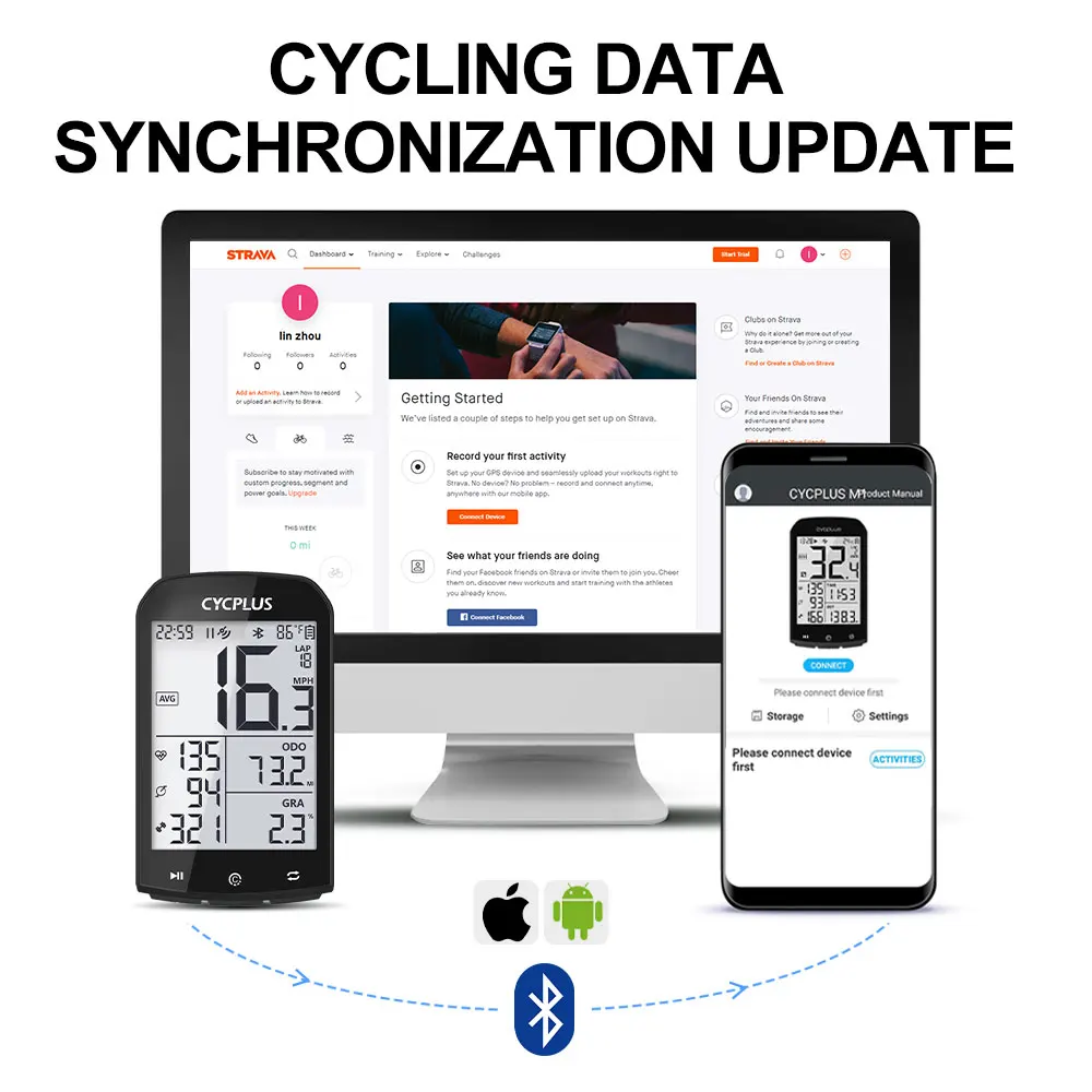 Велокомпьютер CYCPLUS водонепроницаемый измеритель частоты вращения педалей и пульса GPS ANT +