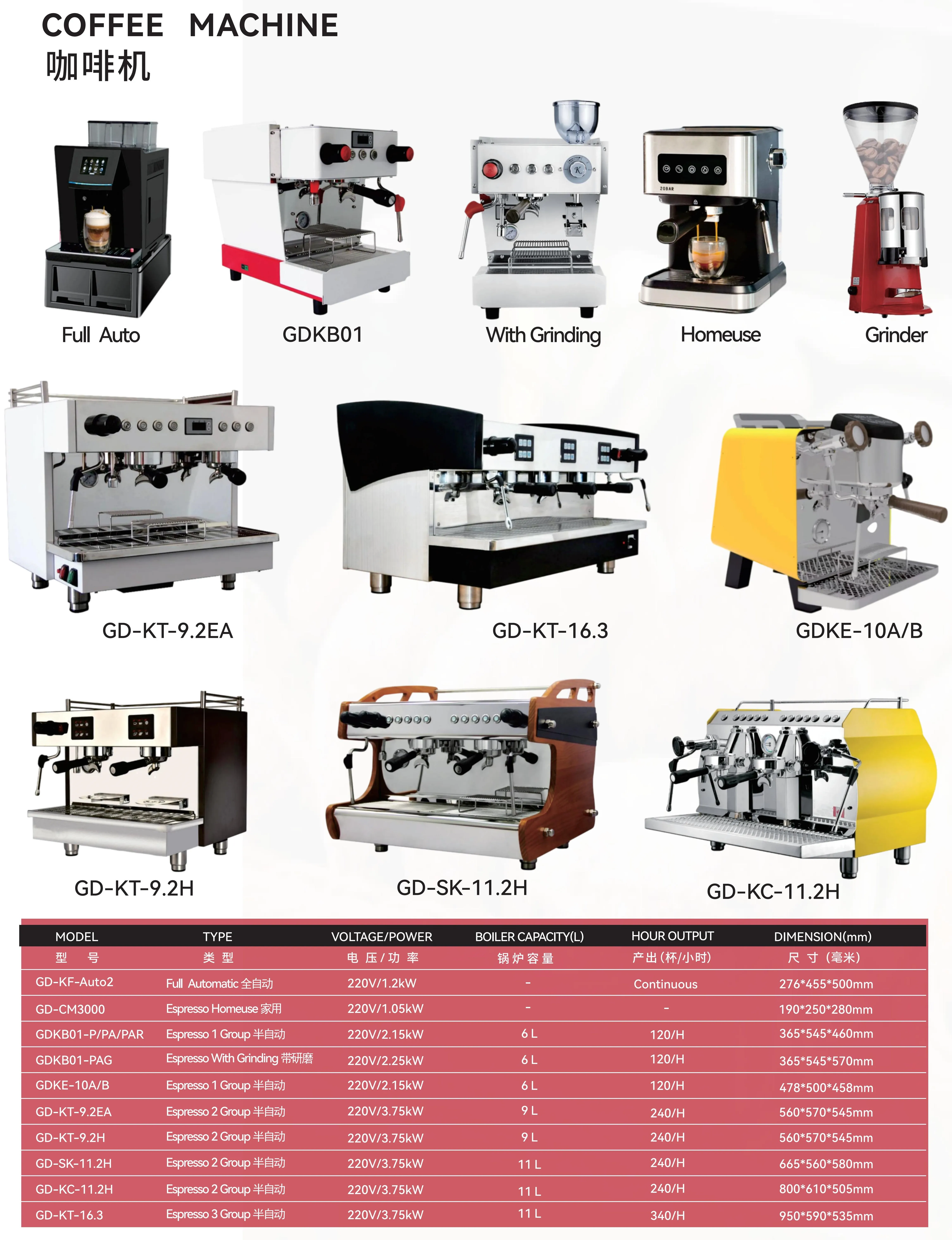 Commercial mesin kopi italian esspresso cafeteiras cofee coffe cafetera express expresso coffee makers espresso machine a cafe