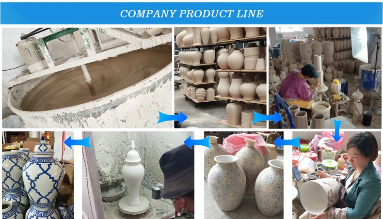 company product line